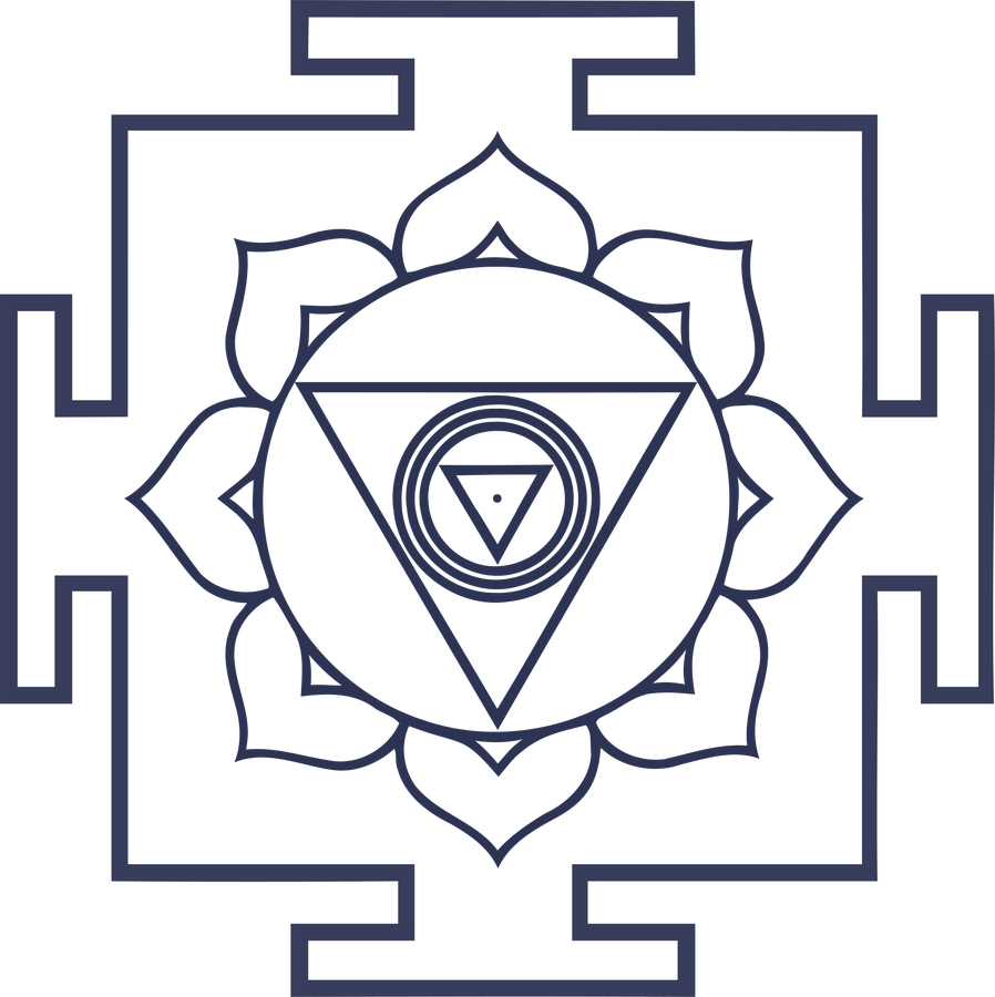 Yantra of Chinnamastā